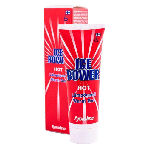 Согревающий гель для мышц ICE POWER CREME Hot, 60 гр